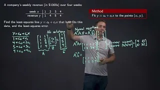 Math 304 Section 5.3 Exercise 5 thumbnail